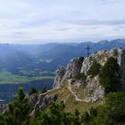 Am Signalkopf, 1.895m