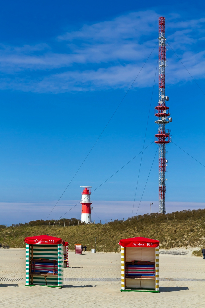 Am Südstrand