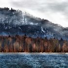 Am Walchensee