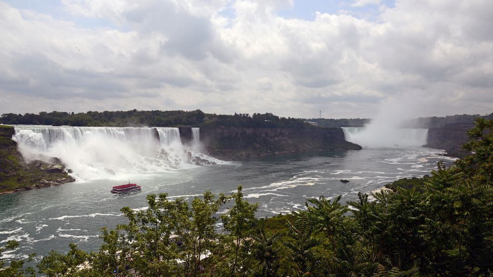 American Falls & Horseshoe Falls