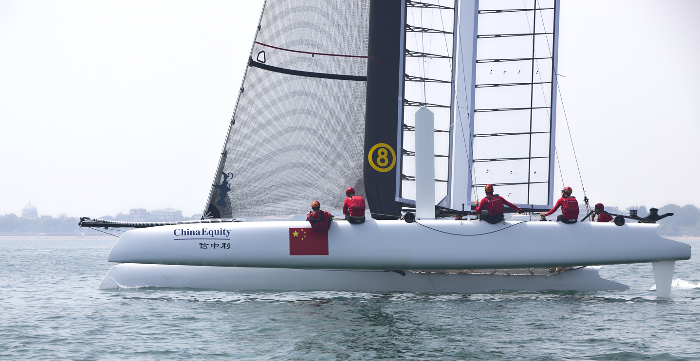 AMERICA'S CUP