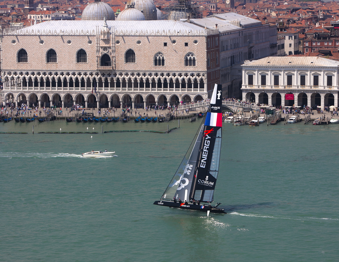 America's cup