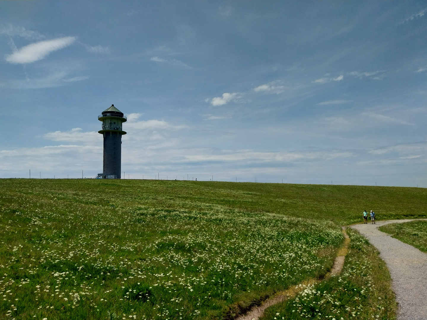 An der Nordseeküste...