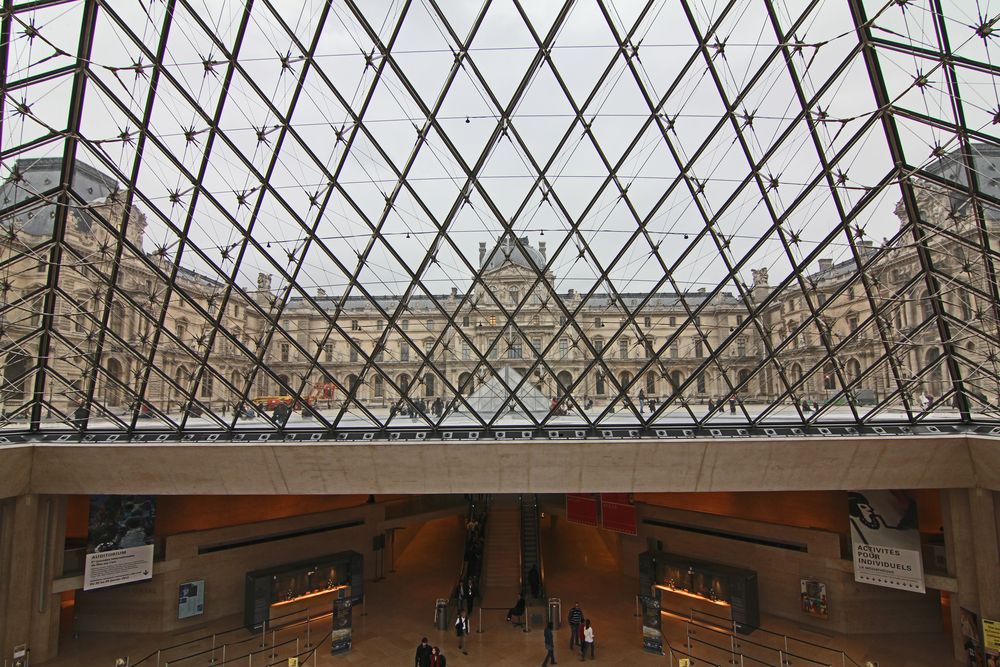 Ansicht Louvre