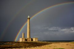 " Après une bonne giboulée "