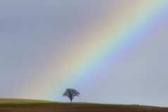 Aprilwetter