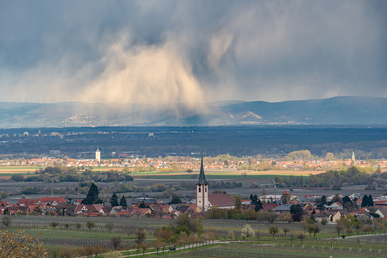 Aprilwetter