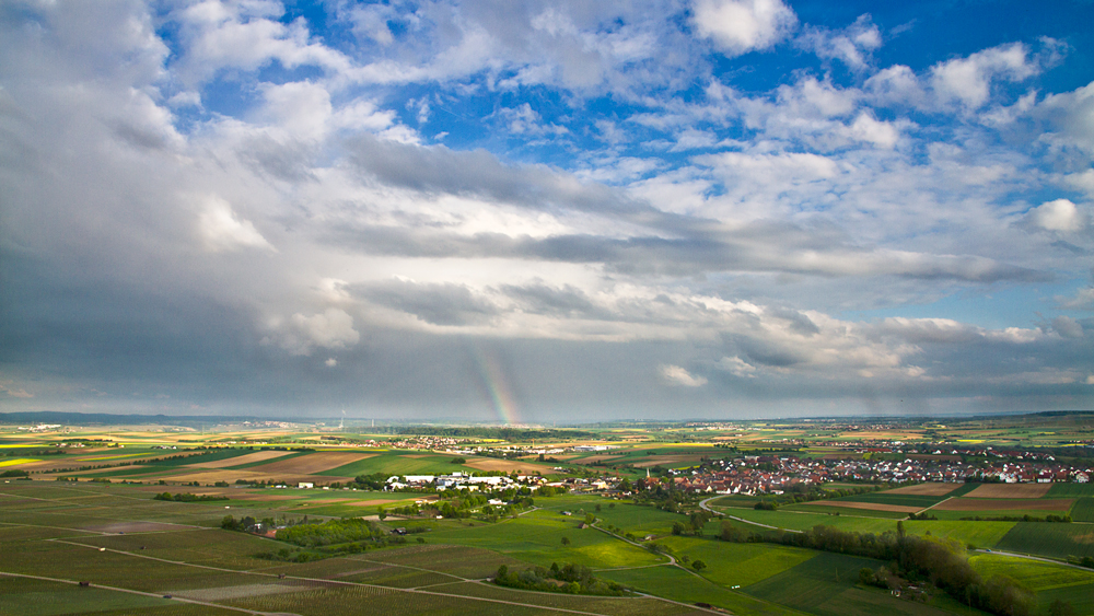 Aprilwetter