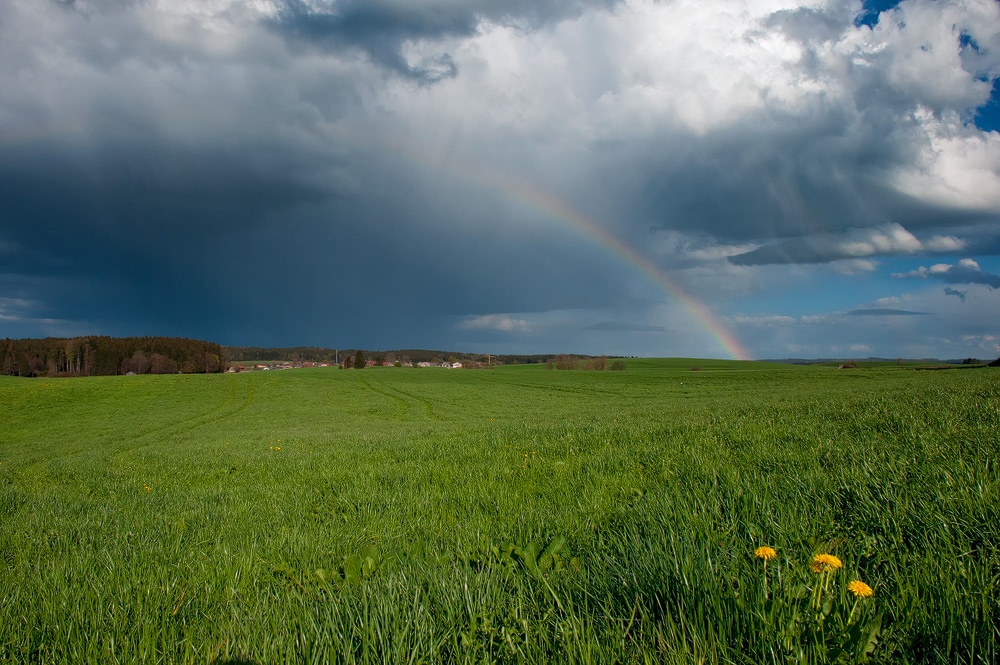 Aprilwetter