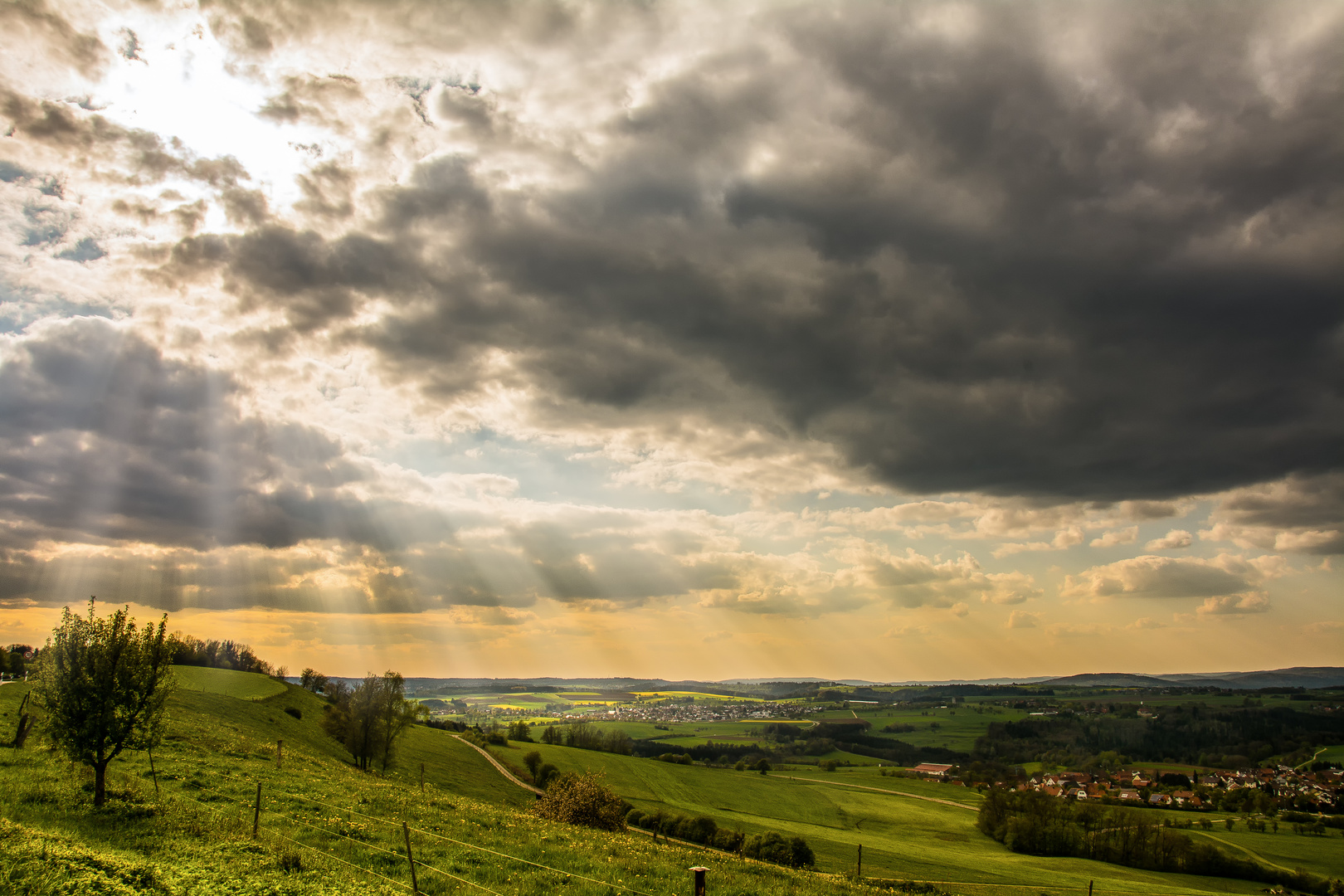 Aprilwetter