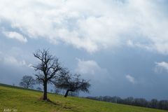 Aprilwetter heute