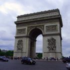 Arc de Triomphe