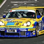 Archiv-VLN-2006, Land