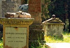 auf dem englischen Soldatenfriedhof