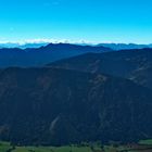 Auf dem Wendelstein