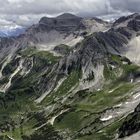 auf der Schöttelkarspitze