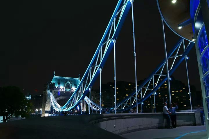 auf der Tower Bridge