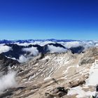 auf der Zugspitze