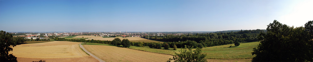 Augsburger Panorama