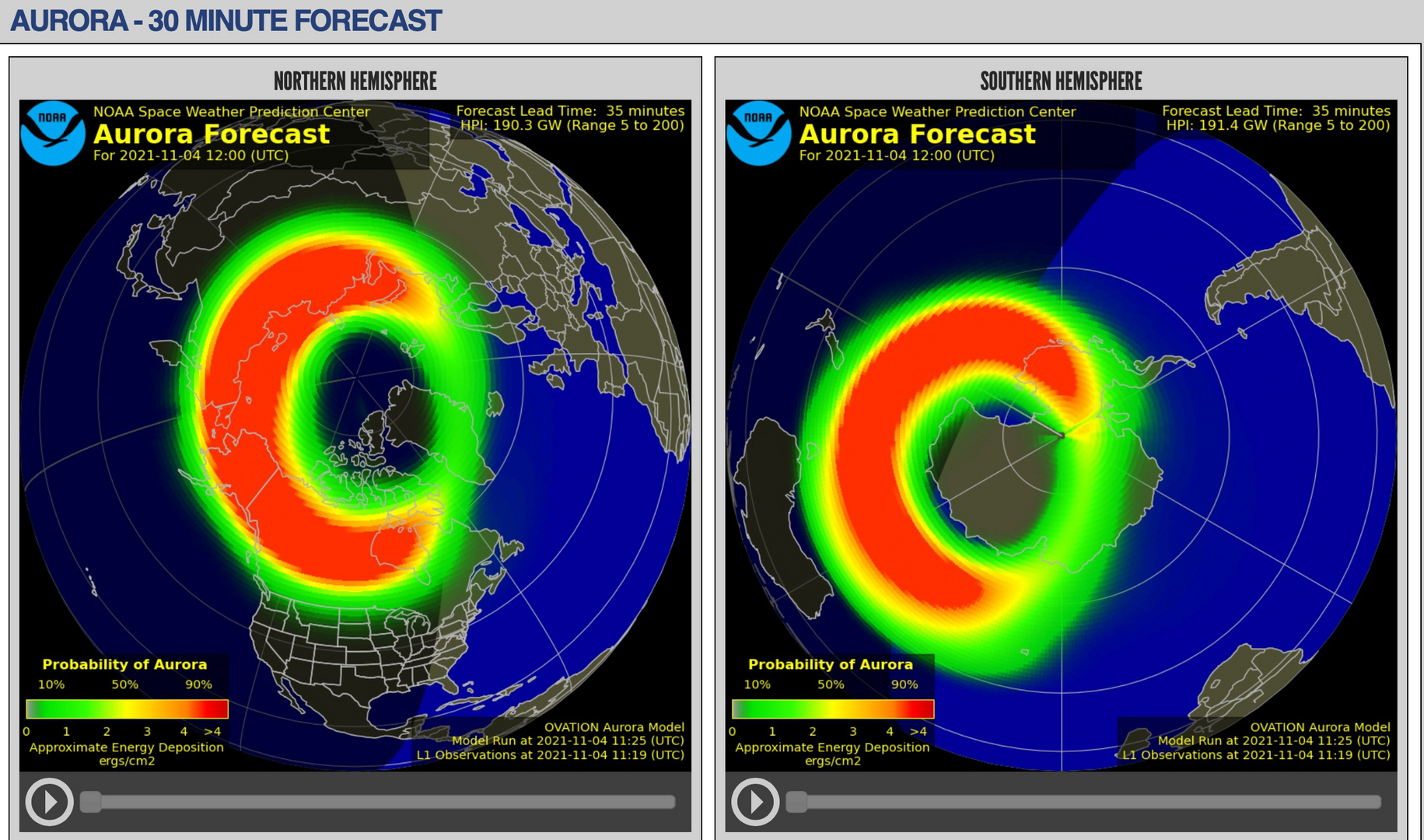 Auroraforecast