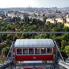 Aus dem Riesenrad...