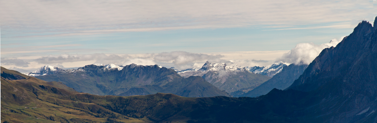 Ausblick