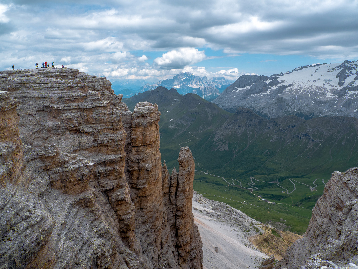 Ausblick