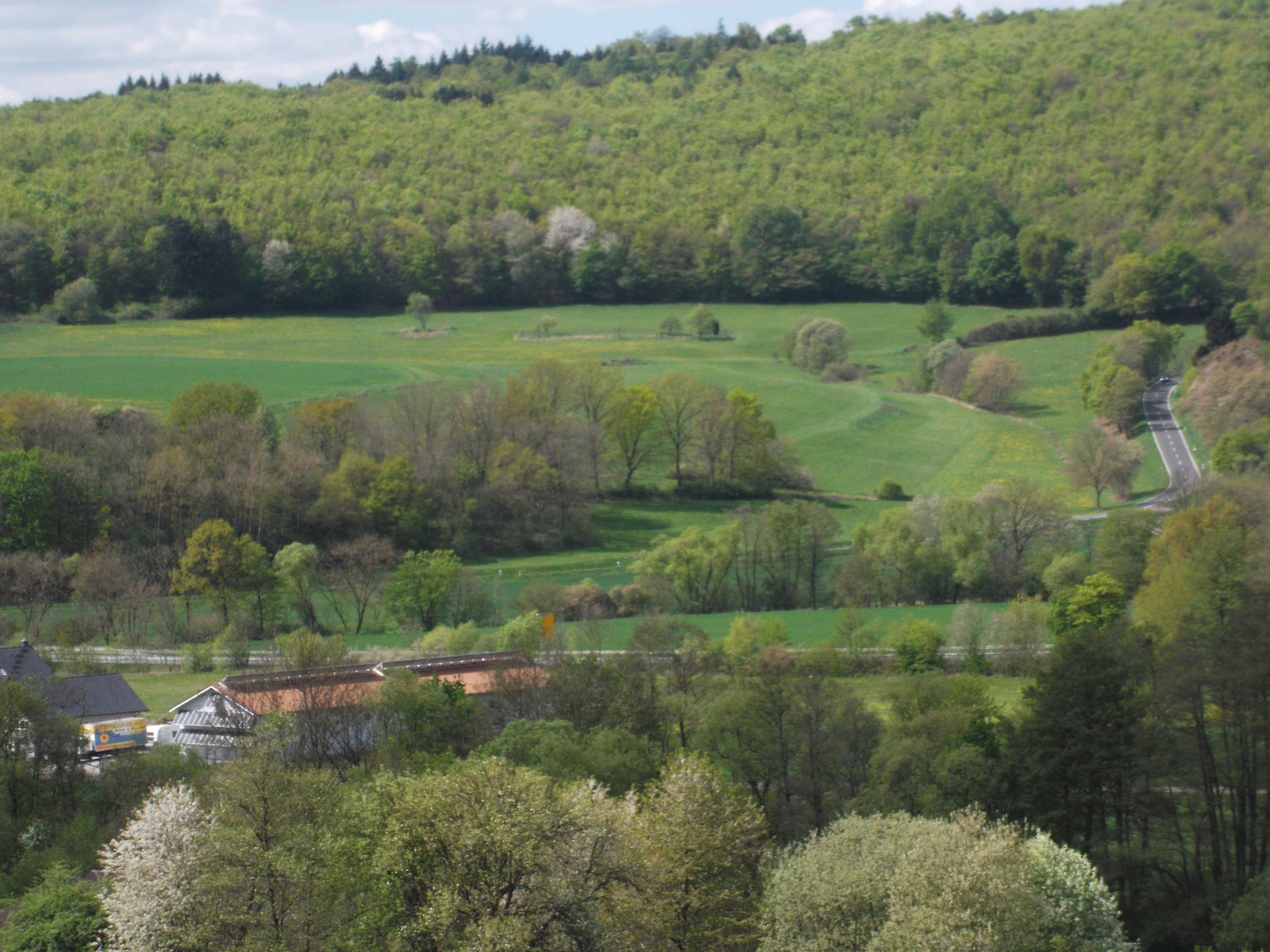 Ausblick.