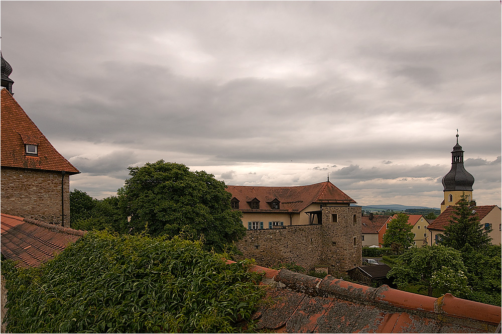 Ausblick