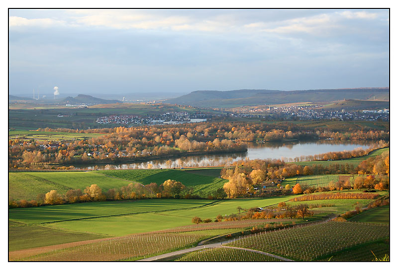 Ausblick