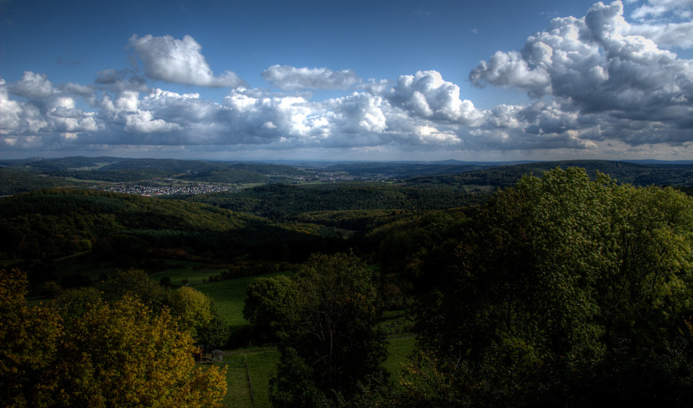 Ausblick