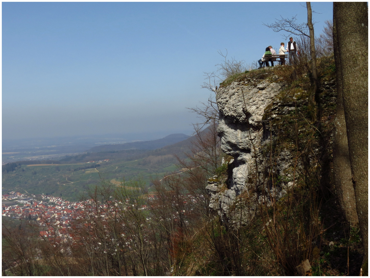 Ausblick