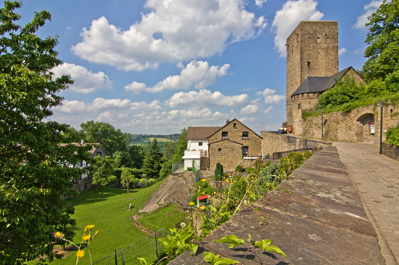 Ausblick