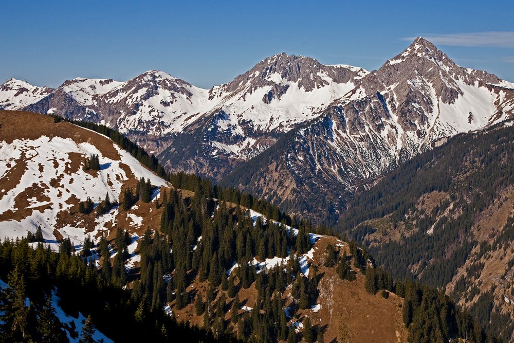 Ausblick Neuköpfle