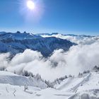 Ausblick Rochers-de-Naye 