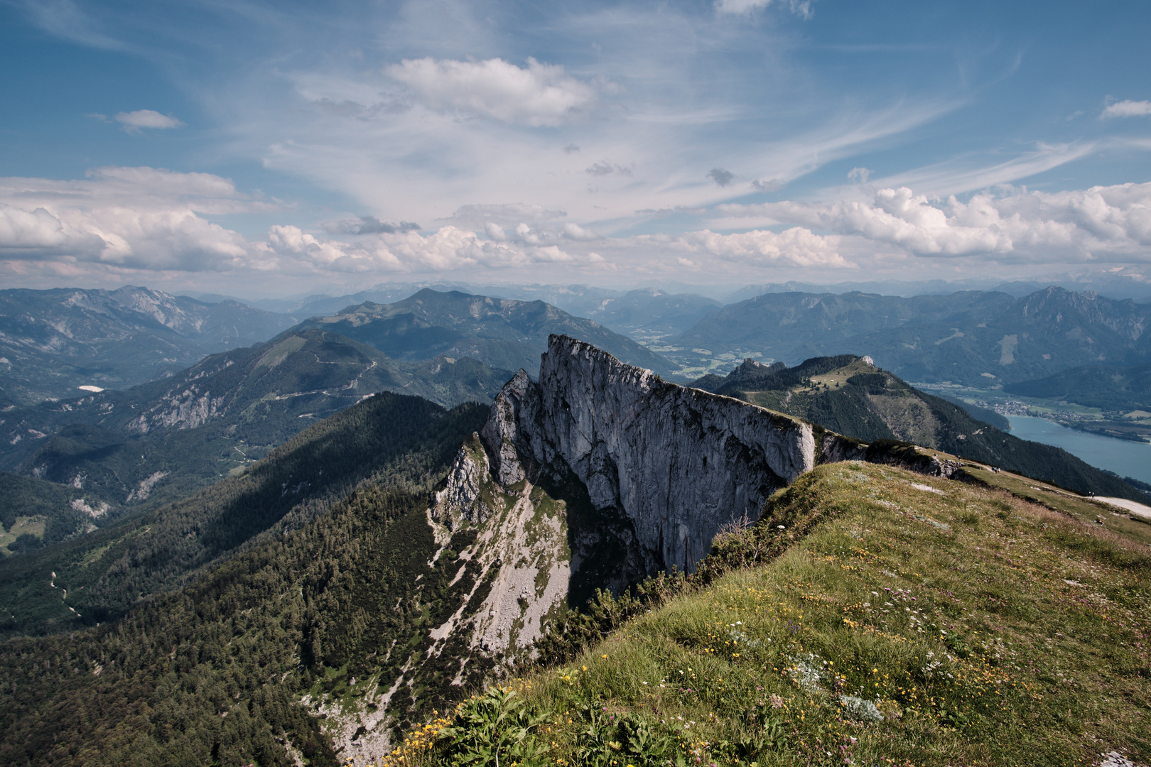 Ausblick von der Schafsbergspitze