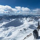 Ausflug auf die Zugspitze 