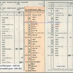 Ausschnitt Buchfahrplan 9a, 1981_82 E 802