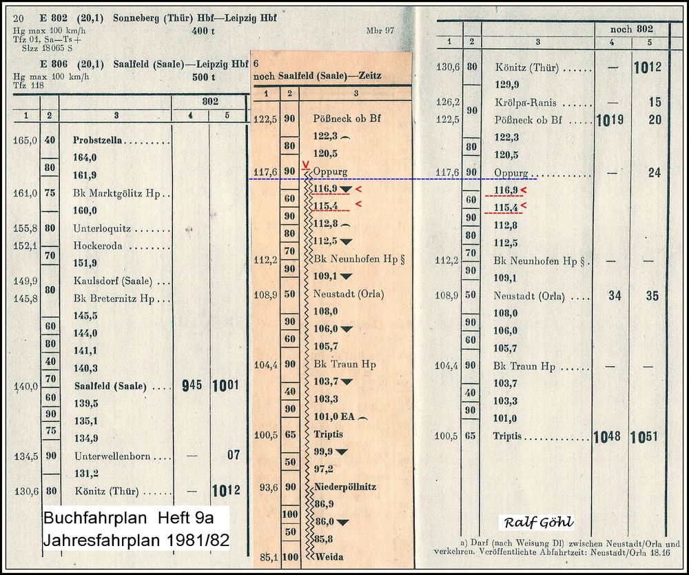 Ausschnitt Buchfahrplan 9a, 1981_82 E 802