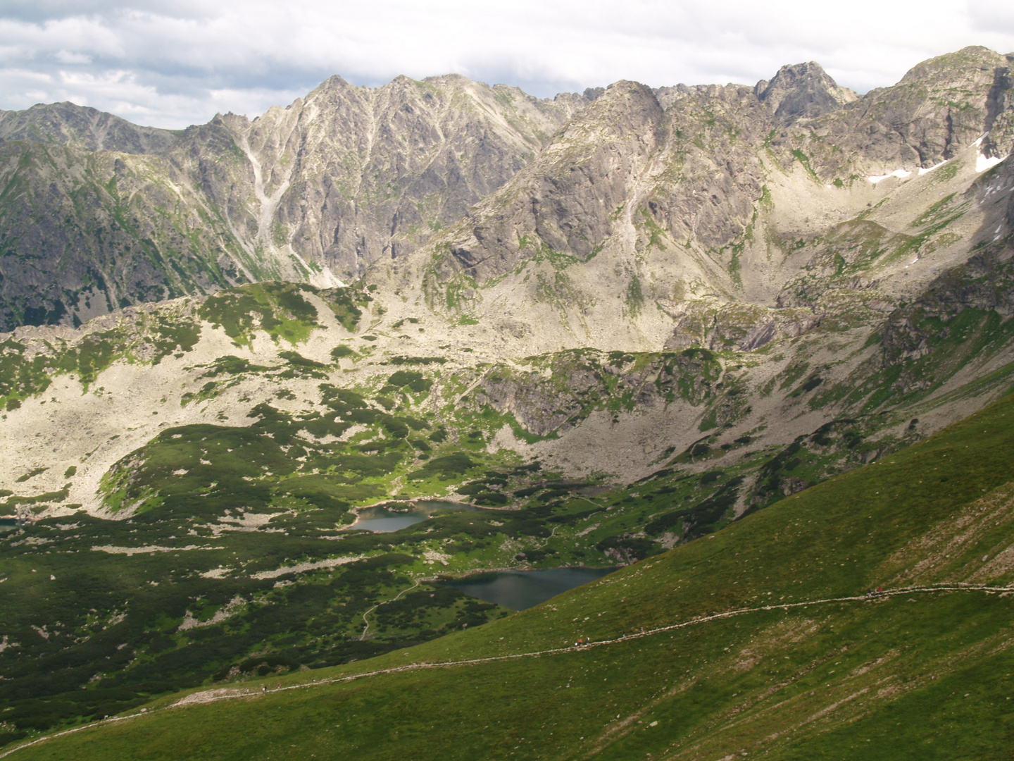 Aussicht auf Berge Tatra