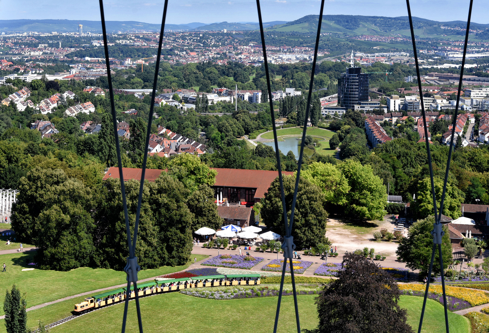 Aussicht, leicht schwankend