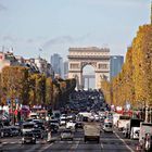 Avenue des Champs-Élysées