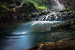 Bachlauf mit Wasserfall