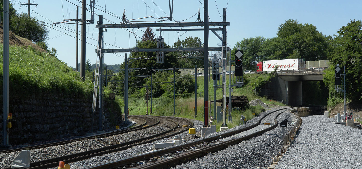 Bahnverzweigung