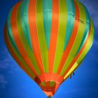 Ballon Festival im Europa-Park 2017