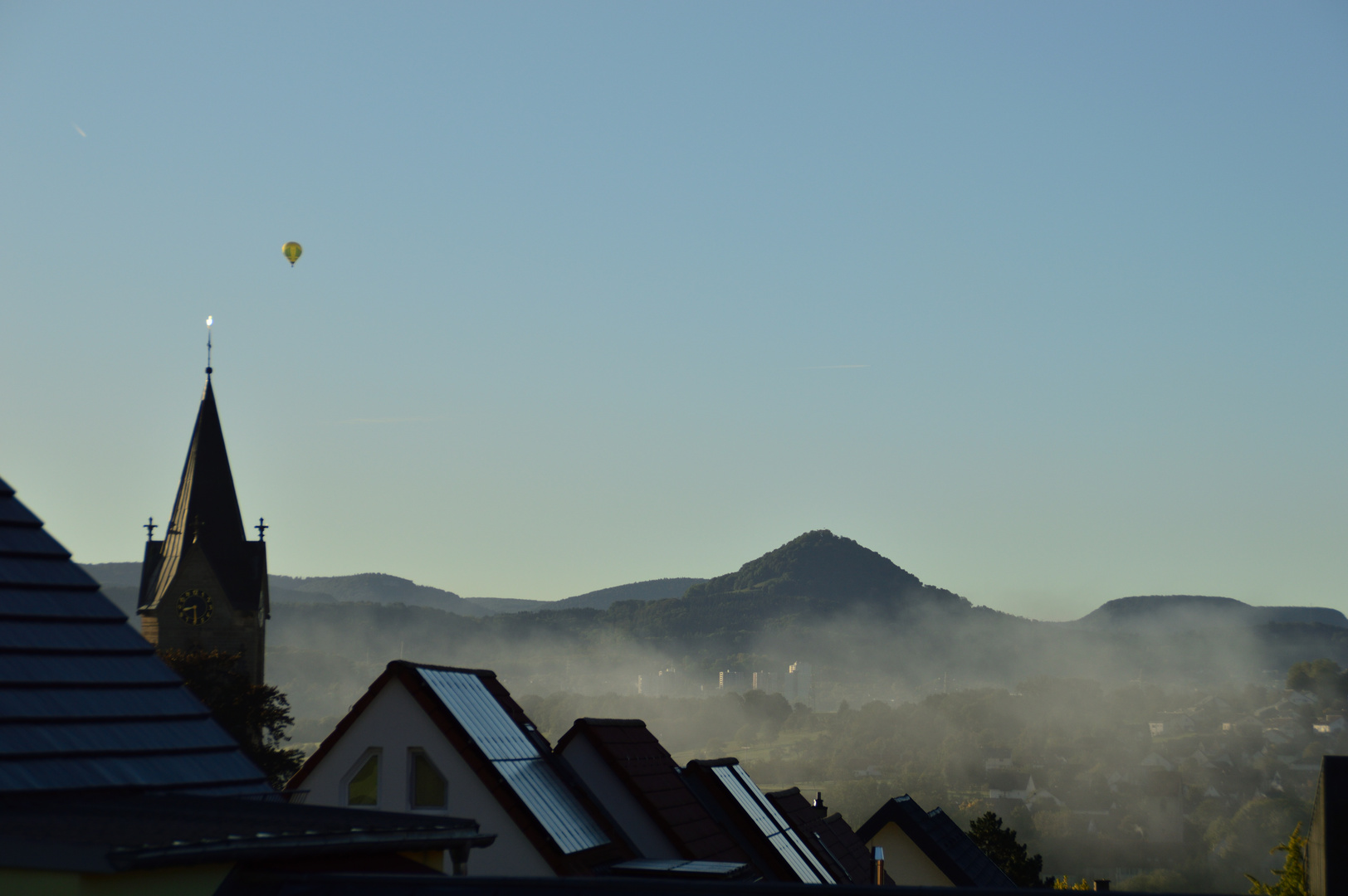 Ballon Wetter