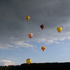 Ballonfahren