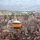 Ballonfahrt Kappadokien