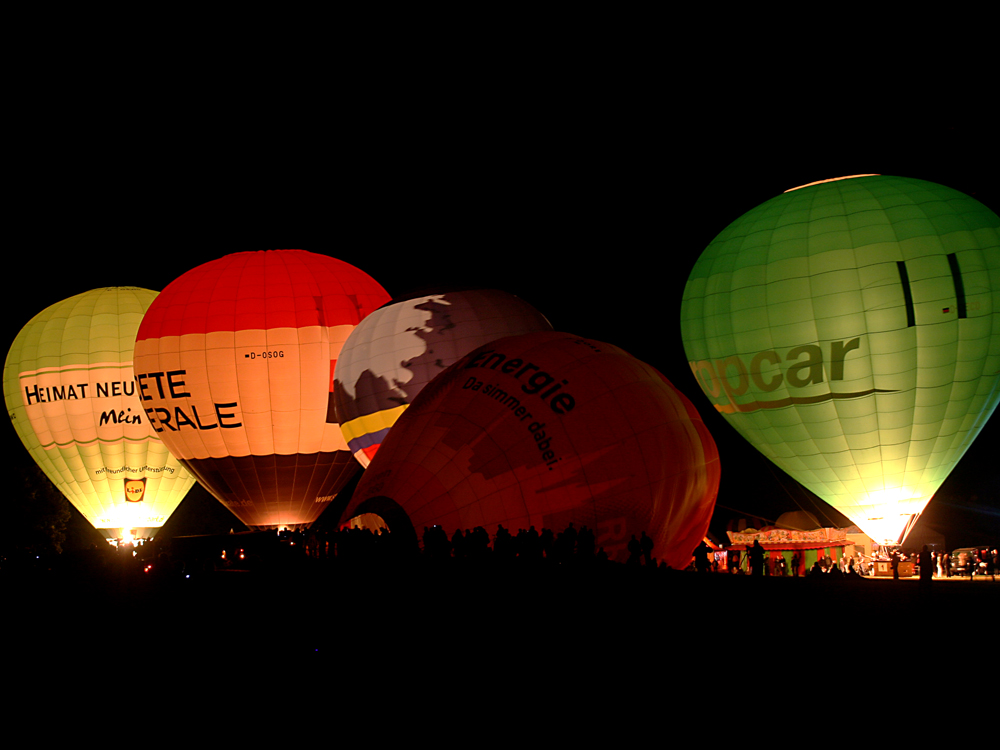 Ballonglühen