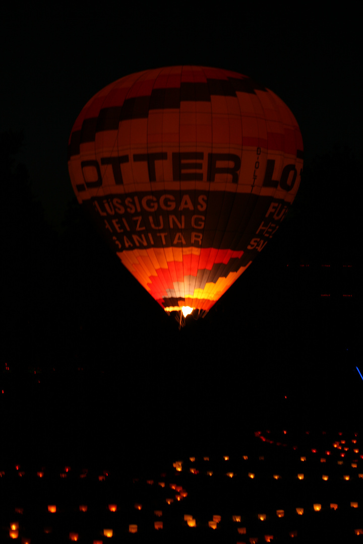 Ballonglühen